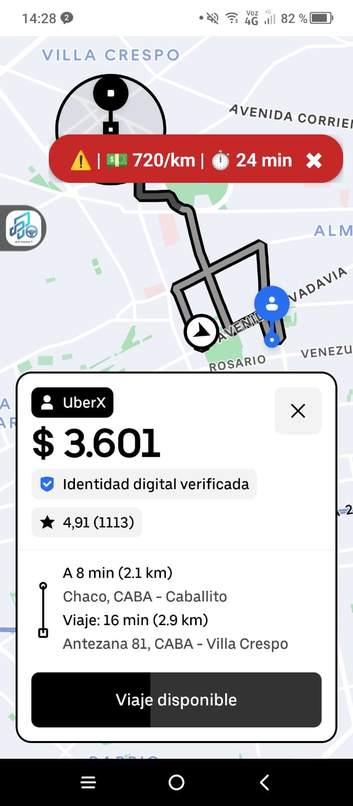 Radar en rojo