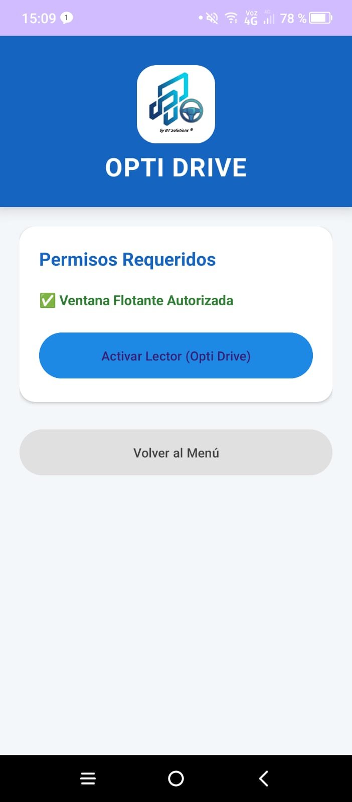 Permisos